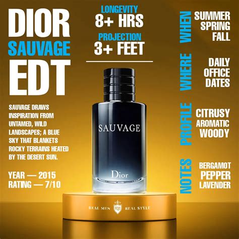 parfum dior sauvage jean coutu|Dior Sauvage cologne top notes.